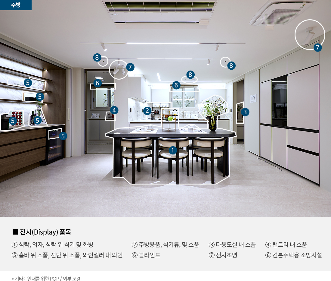 101 주방