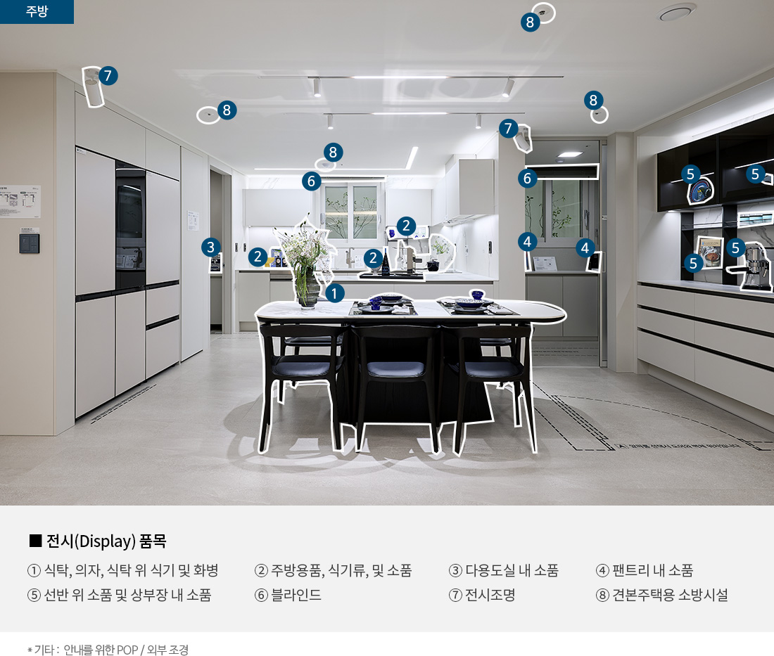 84B 주방